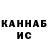 Кетамин ketamine ______ Mind